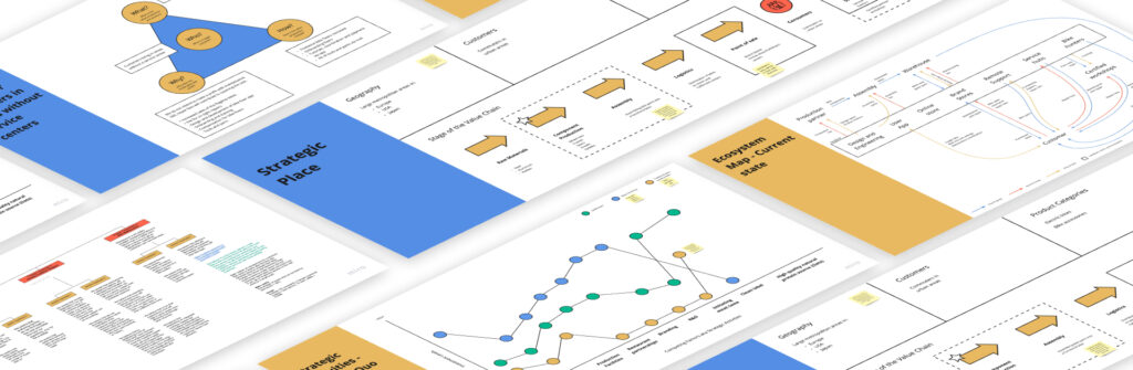 Some of the tools and methods for business design